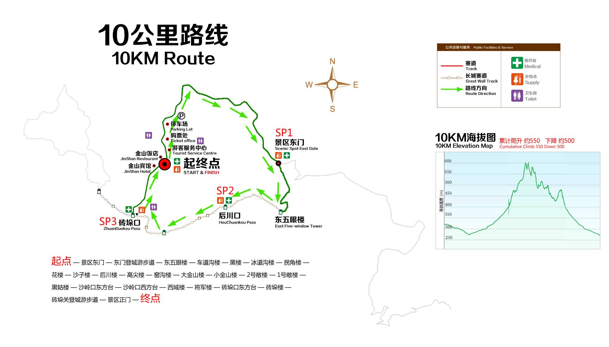 10K路线图.jpg