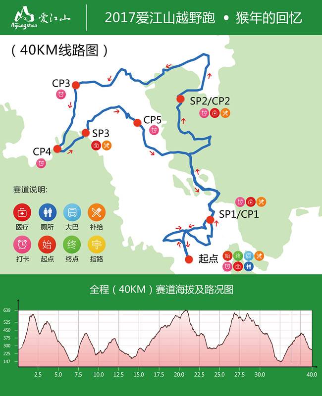 40公里_副本.jpg