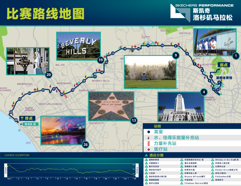 路线图.png