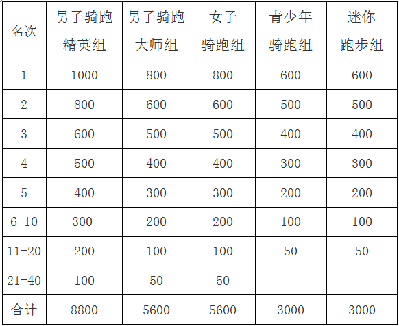 20170116094602_75527.png