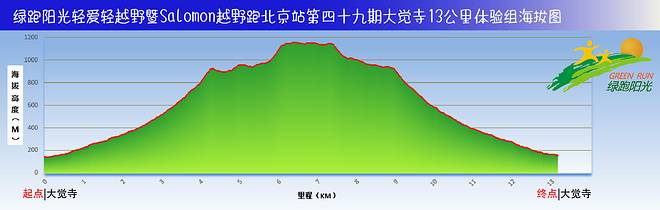 5体验组13KM-73826413b21a5e0311134253e4fe9387.jpg
