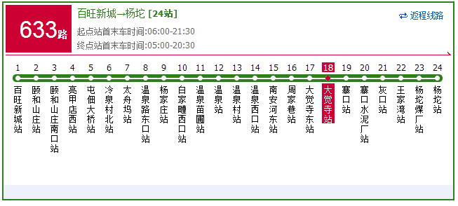 7公交车633-526d6f675759eabf23009791df0a3f9e.png