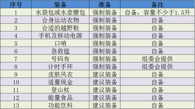 10强制装备-ed02eee06bdd9b82ae93b075b025ea71.png