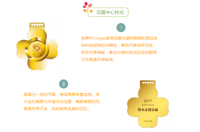 油菜花奖牌.png