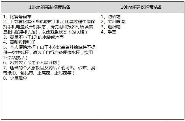 强制装备1.jpg