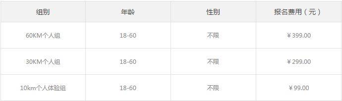 2017MaXi-Race China百里杜鹃国际越野跑5.jpg