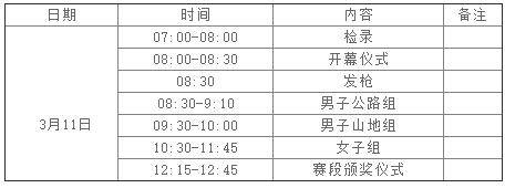 2017年骑乐无穷自行车系列赛（上海安亭站）2jpg.jpg