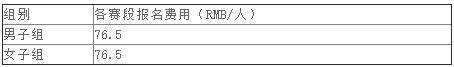 2017年骑乐无穷自行车系列赛（上海安亭站）i9jpg.jpg