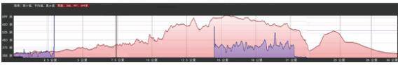 30km路线图1.jpg