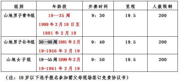 竞赛项目.jpg