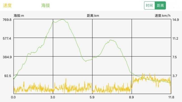 十里春风·2017北京克勤峪速攀挑战赛3.jpg