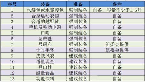 绿跑阳光大觉寺双峰8小时练习赛6.jpg