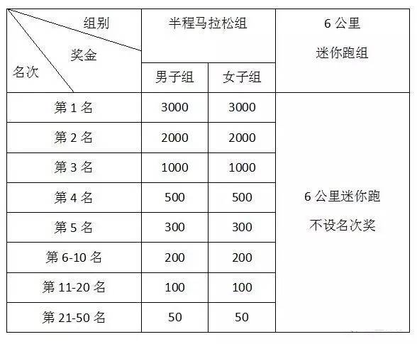 2017年新乡南太行轿顶山山地越野跑4.webp.jpg