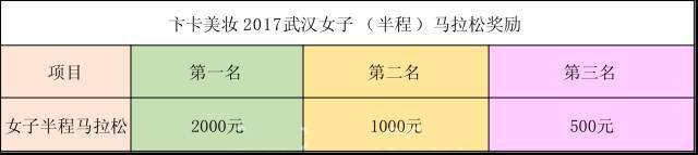 赛事奖励.jpg