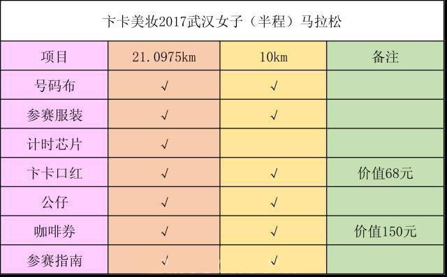 赛事礼包详情.jpg