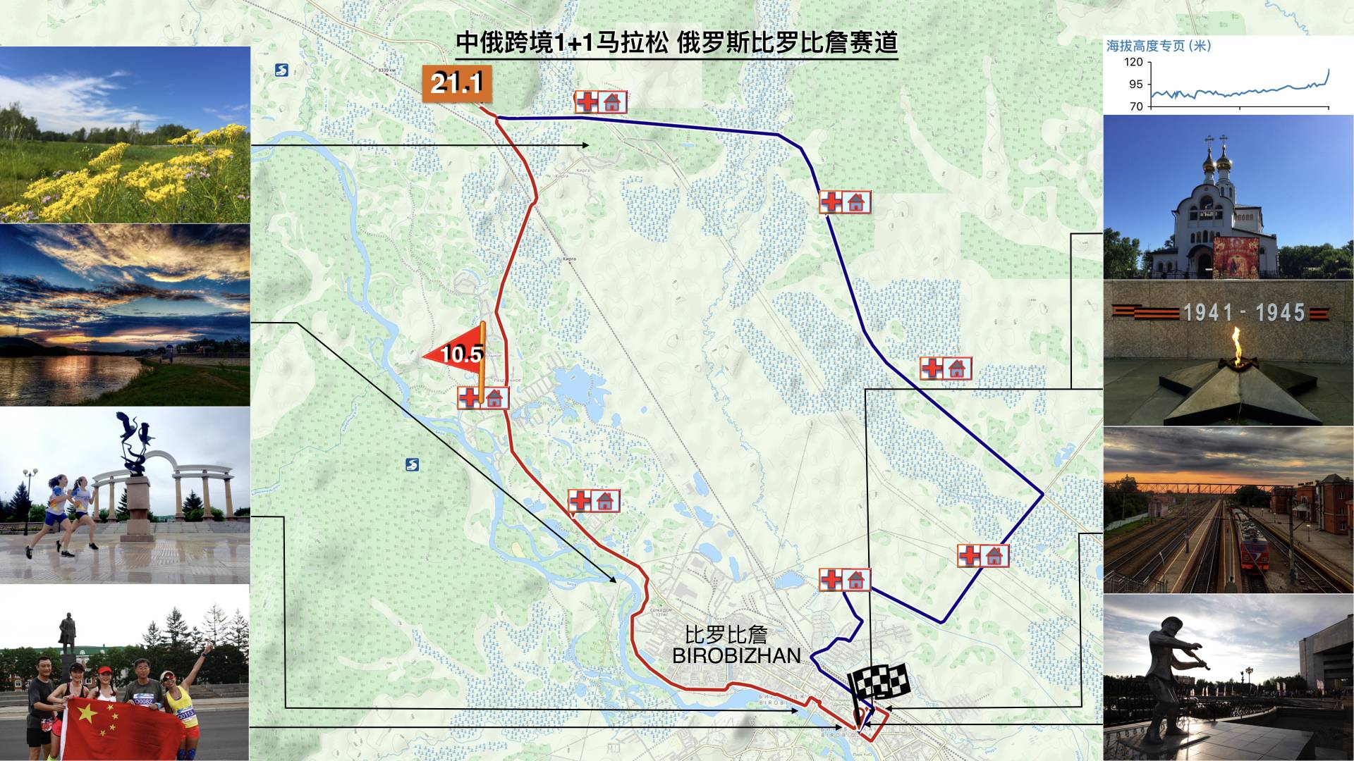 207年中俄跨境马拉松比罗比詹路线图.jpg