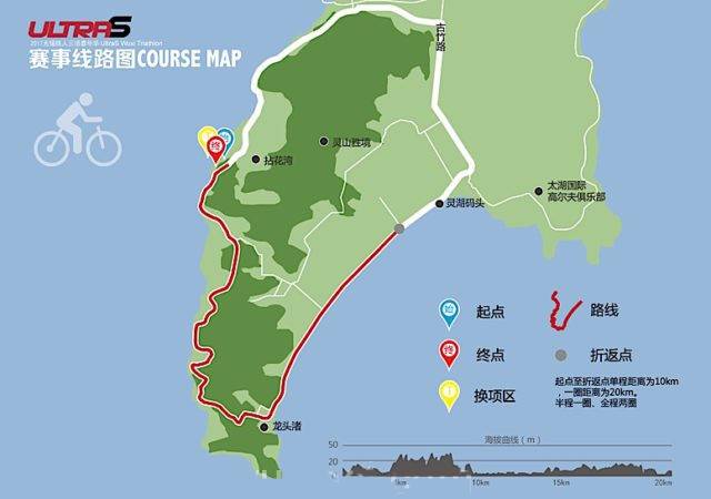 自行车路线.jpg