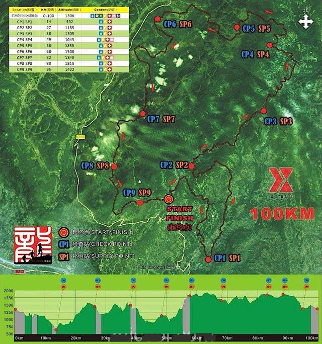 100公里路线图.jpg