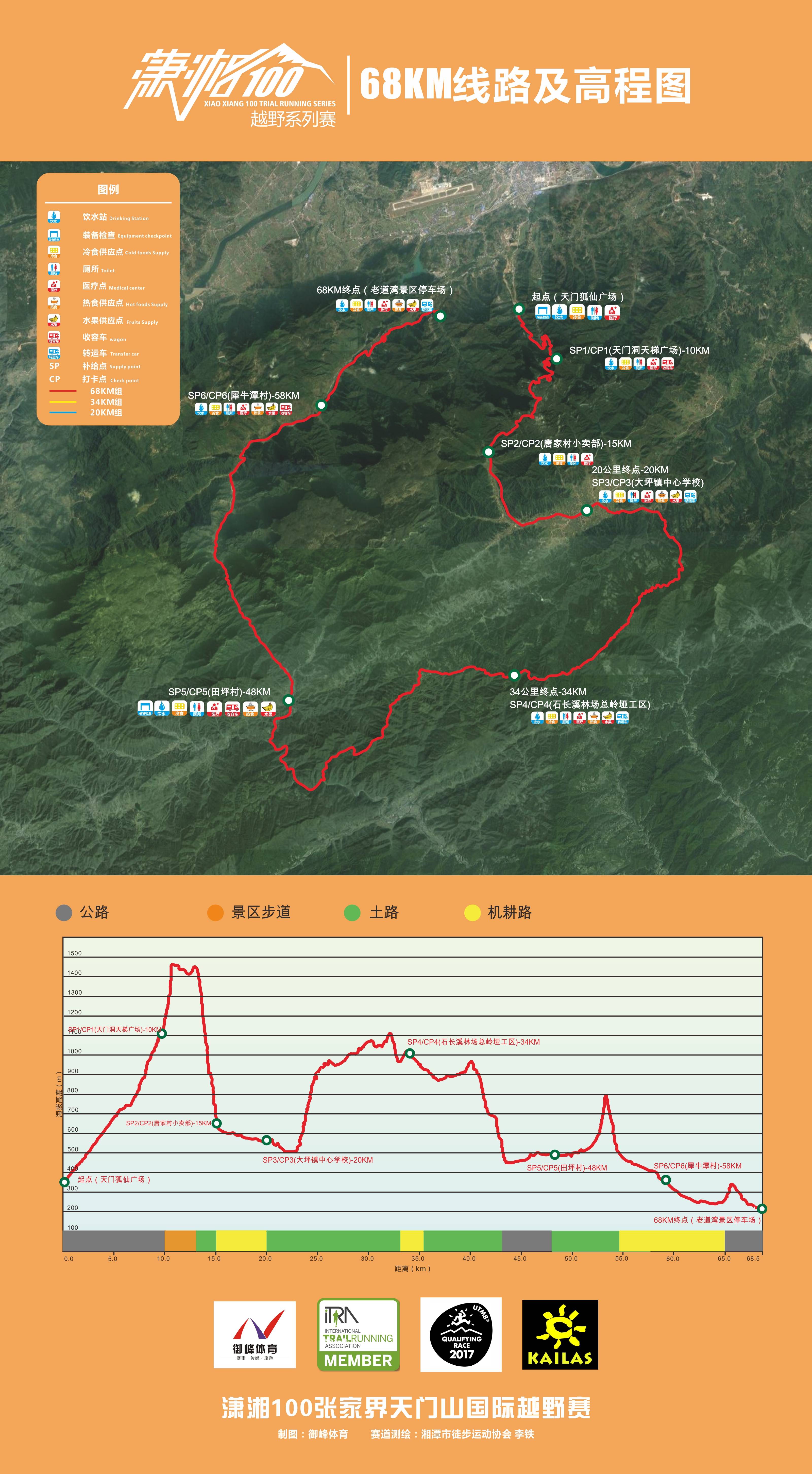 68KM.jpg