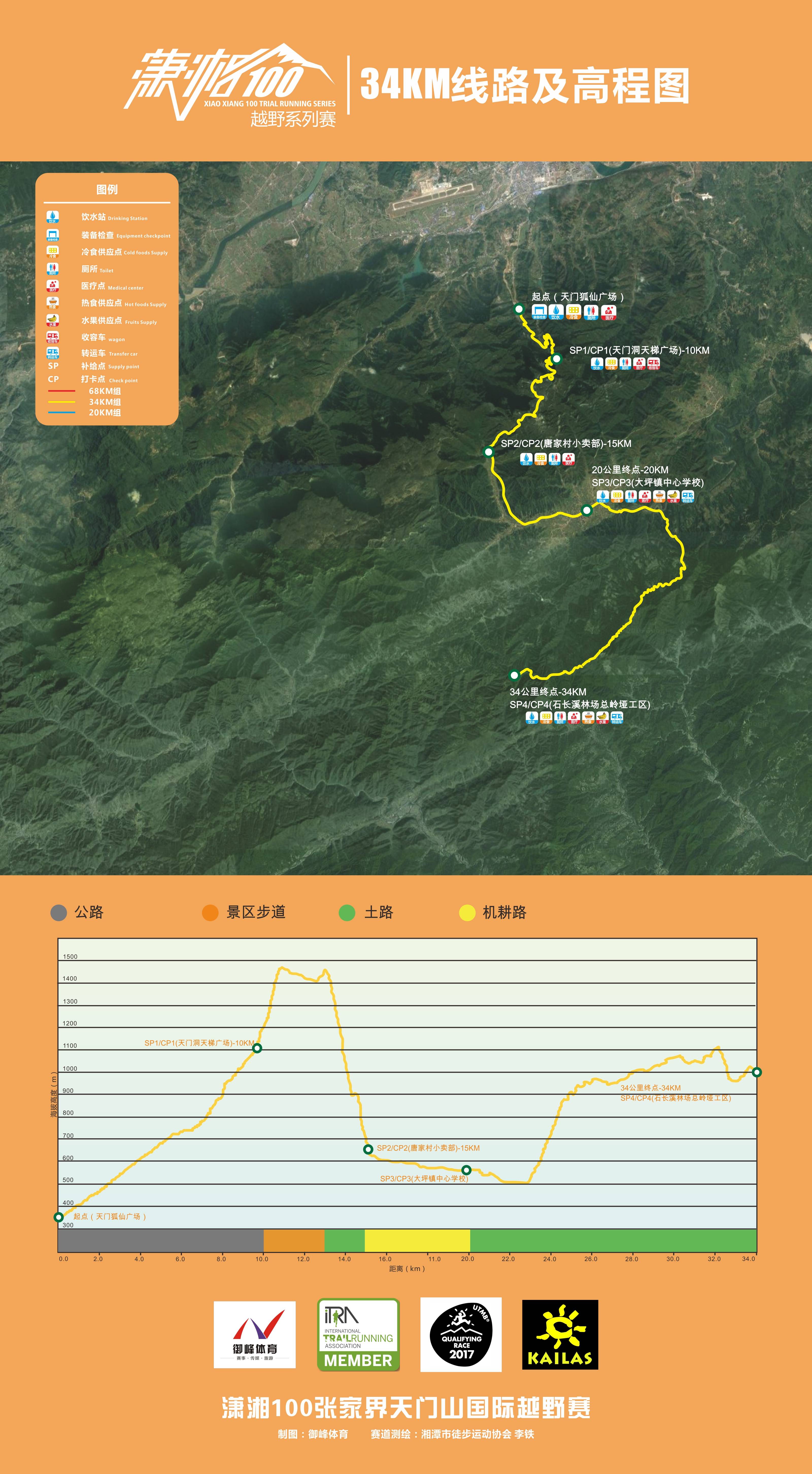 34KM.jpg