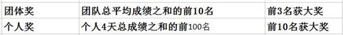 奖励.jpg