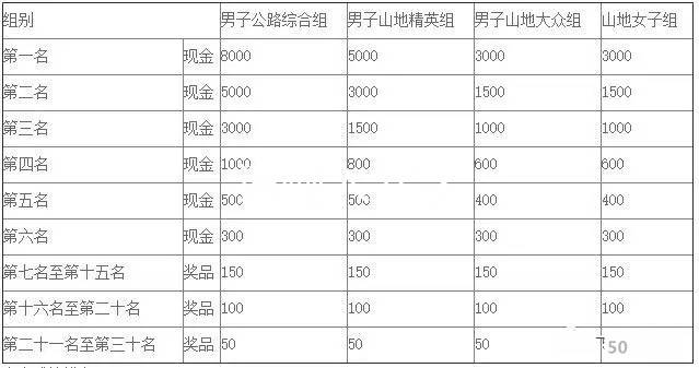 赛事奖励.webp.jpg