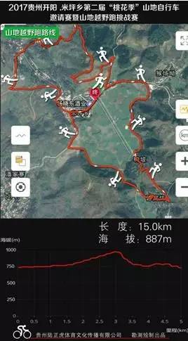 山地越野跑路线图.webp.jpg