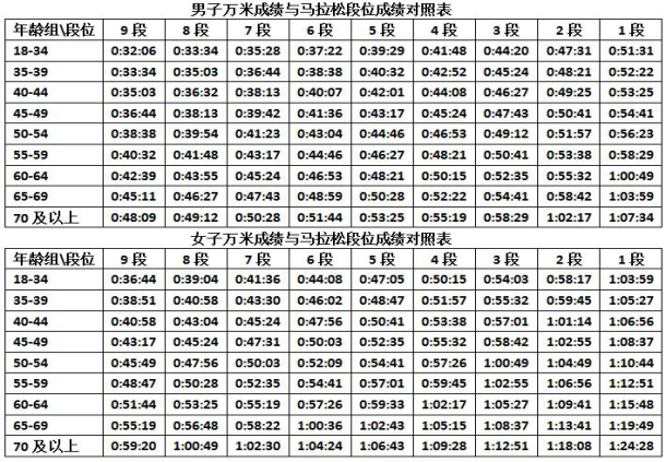 奖励.png