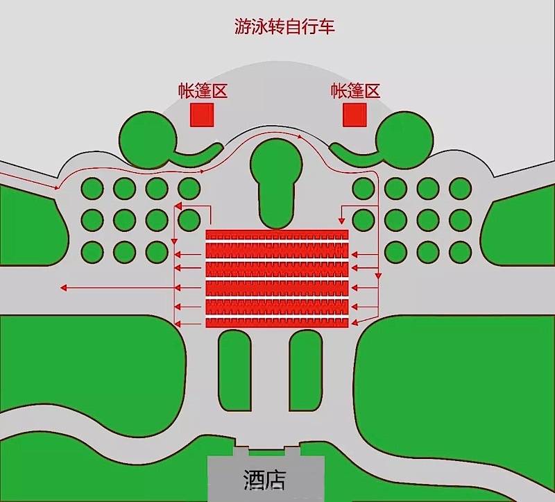 游泳换项自行车.jpg