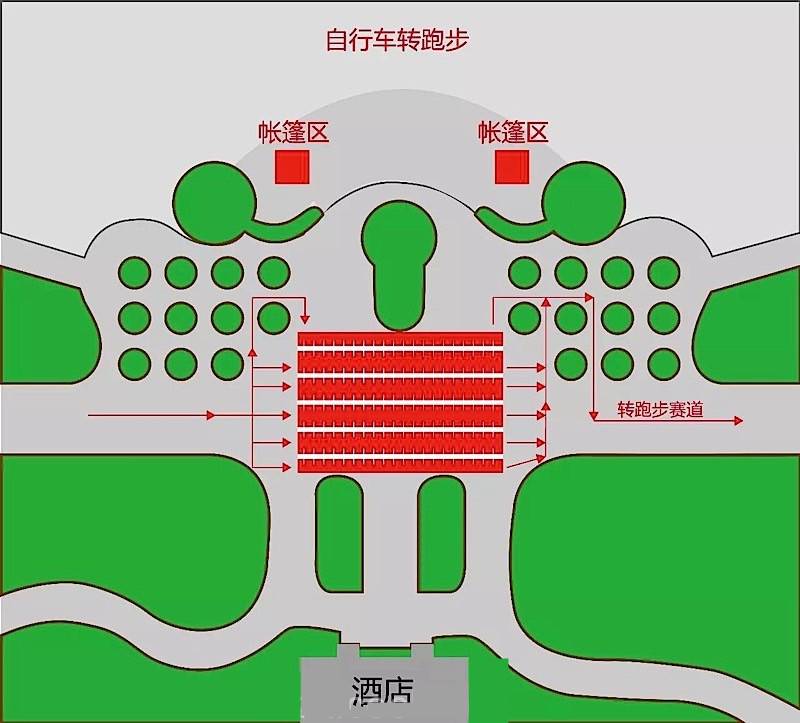 自行车换项跑步1.jpg