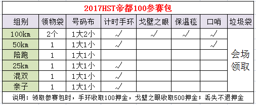 参赛包1.png