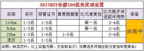 优秀奖励1.png