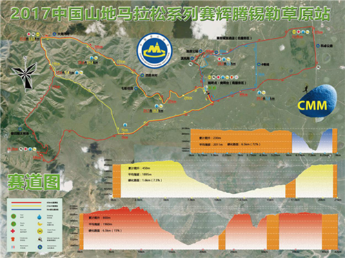 赛道图 .png