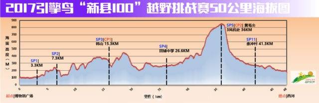 50公里海拔.jpg