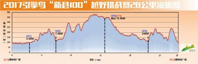 28公里海拔.jpg
