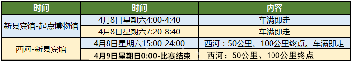 住宿时间.png