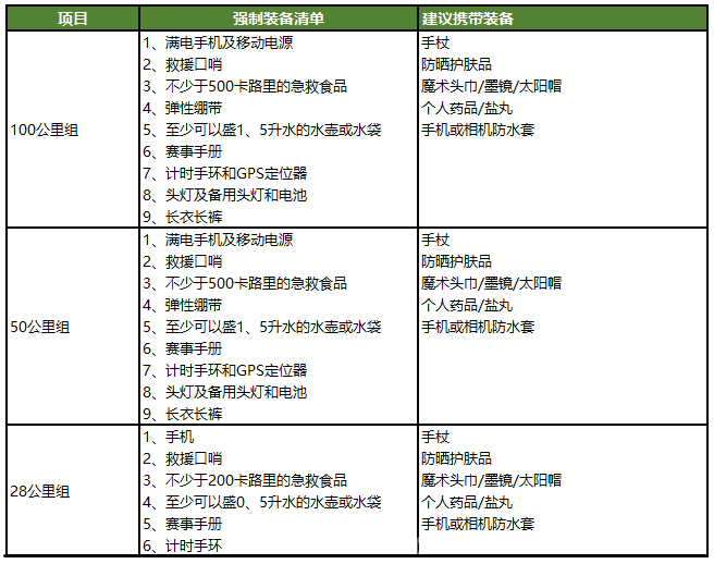 强制准备.png