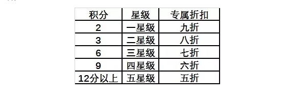 折扣.png