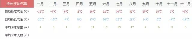 气温.webp.jpg