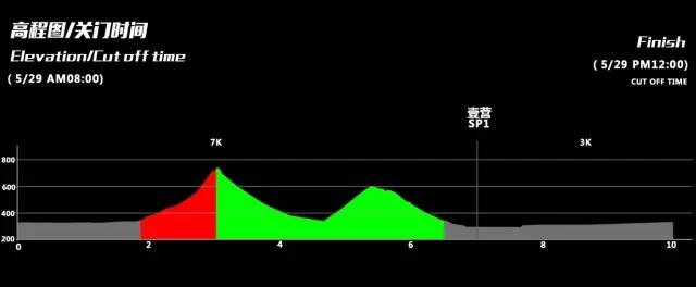 -10K线路图.webp.jpg