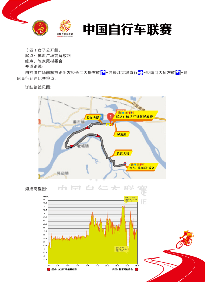 竞赛规程5.png