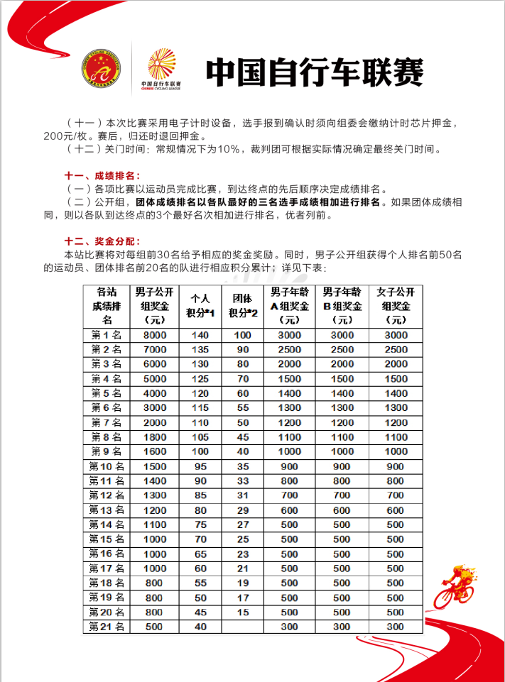 竞赛规程8.png