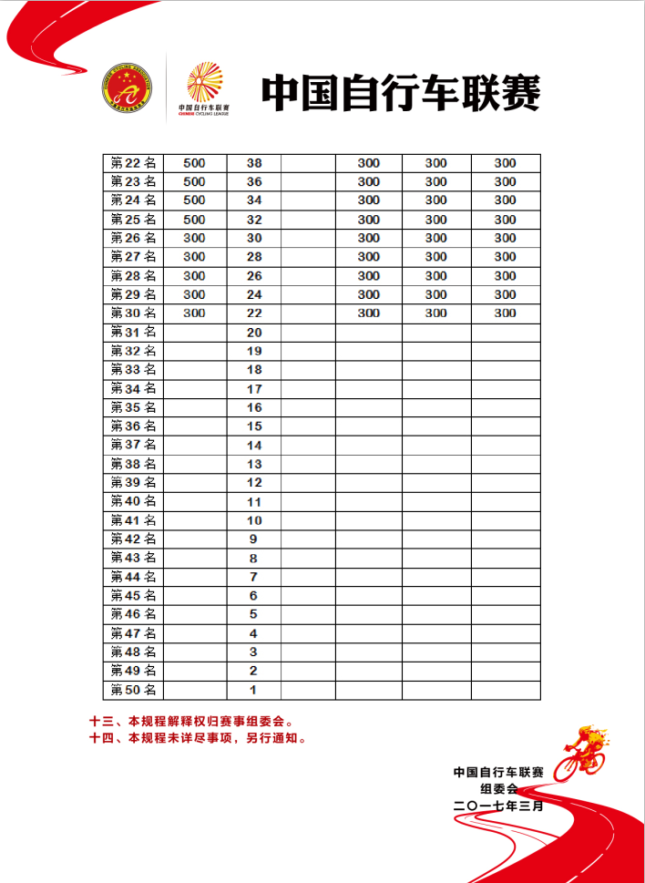 竞赛规程9.png