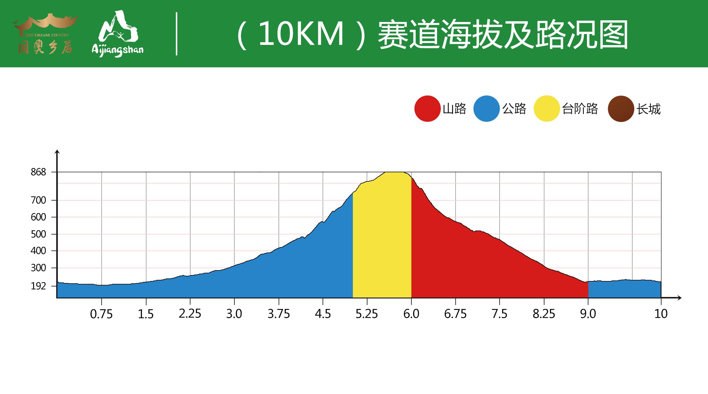 10KM.jpg