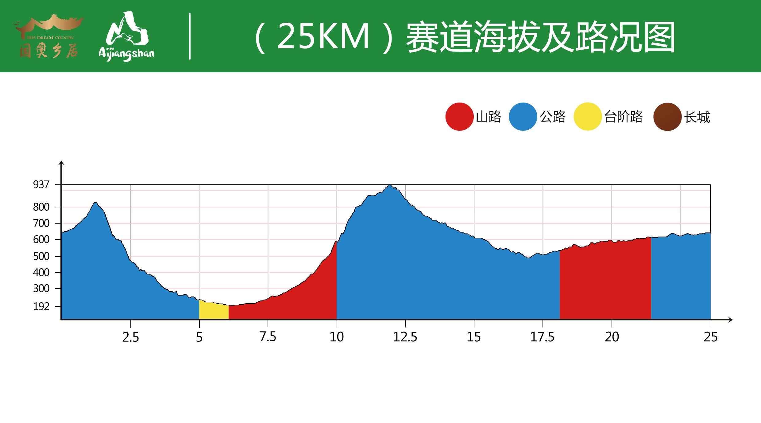 25KM.jpg