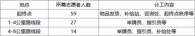 志愿者.png