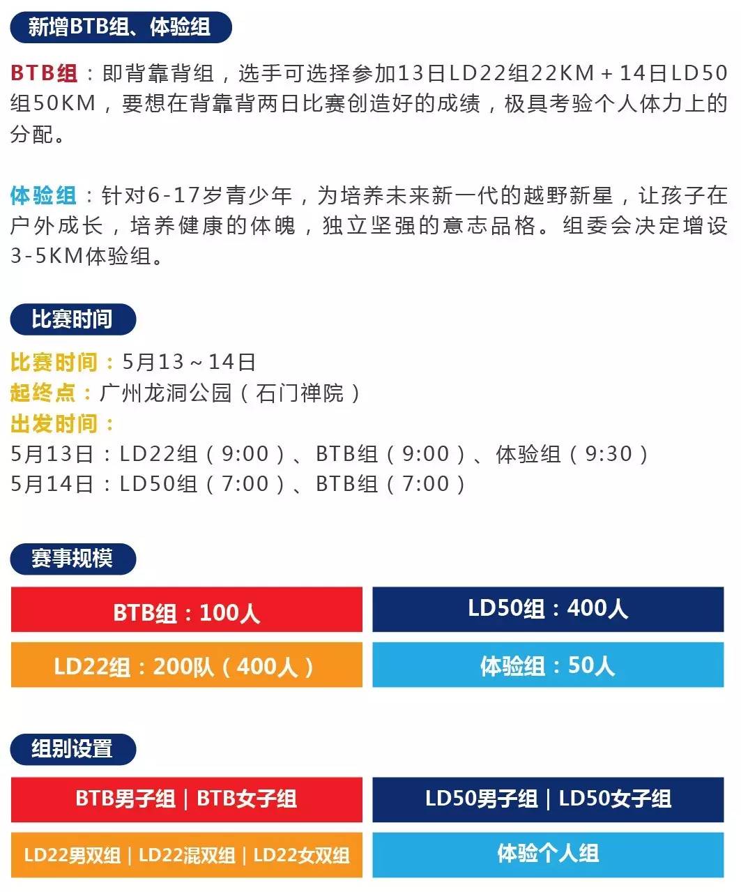 04 新增BTB_比赛时间_赛事规模_组别设置.jpg