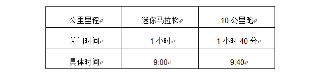 关门时间.png