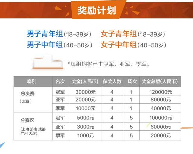 奖励计划.jpg