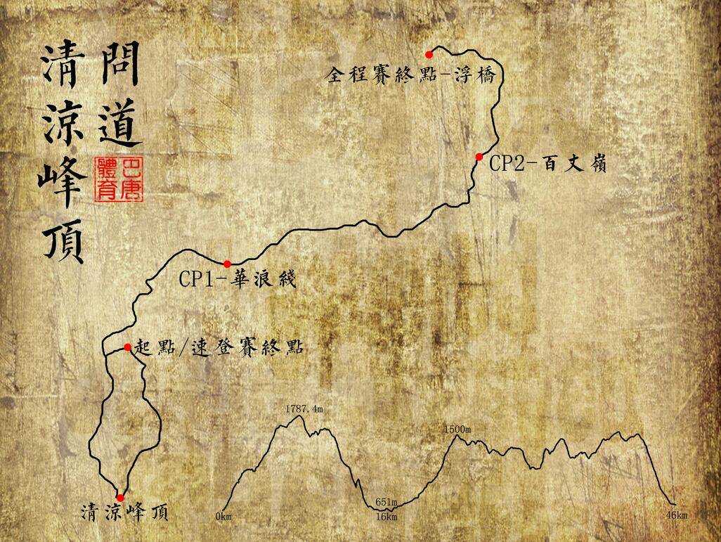 路线图.jpg
